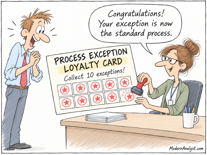 Process Exception Loyalty Card